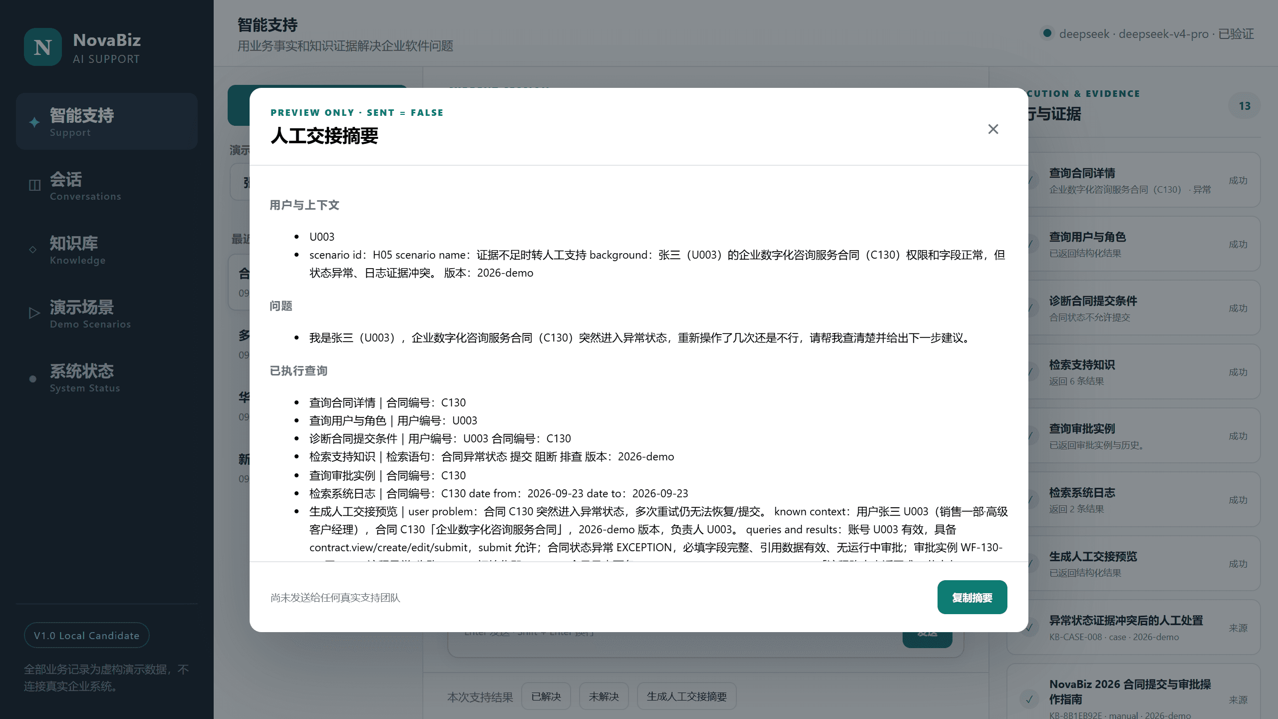 NovaBiz 人工交接摘要弹窗，顶部标明 Preview only 和 sent false