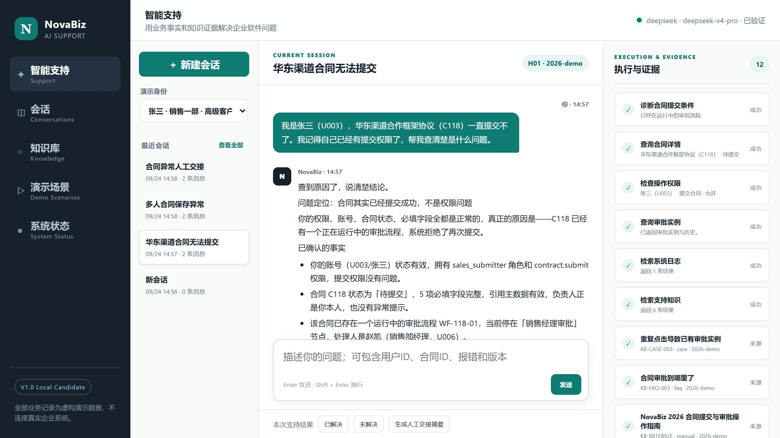 NovaBiz 智能支持工作台，中央展示合同问题诊断，右侧展示执行与证据记录