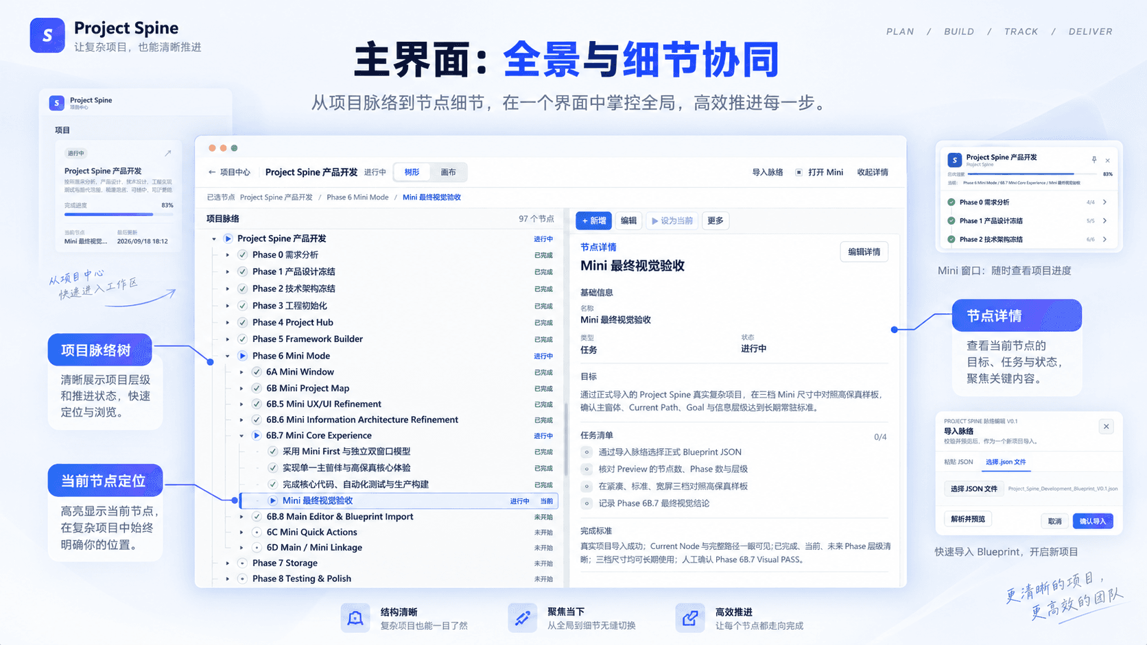 Project Spine Main Workspace,展示完整项目结构、当前节点和节点详情