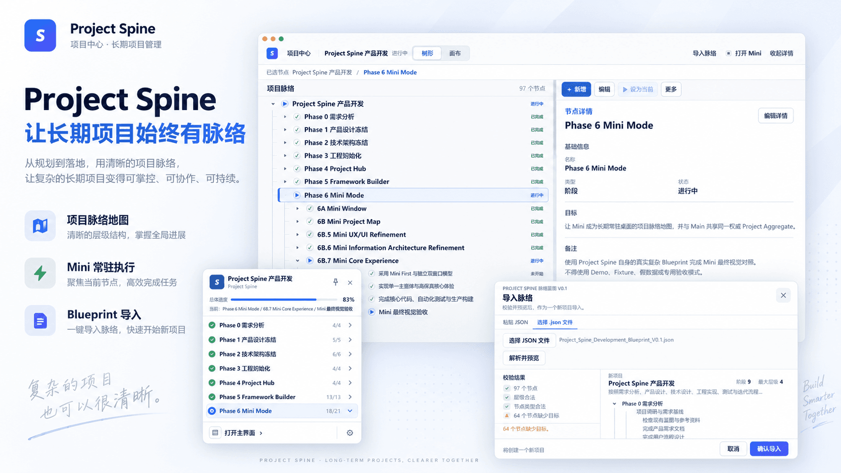 Project Spine 产品总览,展示项目脉络、Mini 模式与 Blueprint 导入